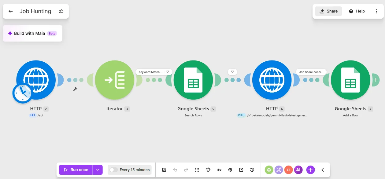 Screenshot of the Job Hunting Automation project