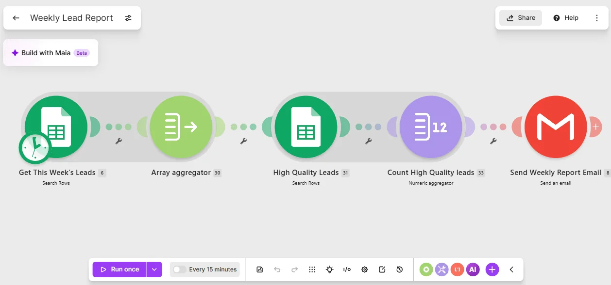 Screenshot of the Weekly Leads Report project